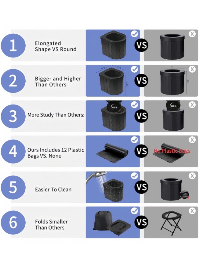 Portable Toilet, Outdoor Camping Toilet Fishing Toilet Camper van Toilet Collapsible Toilet Bucket Portable Loo Camping Loo Camping WC (Grey) - Image 4